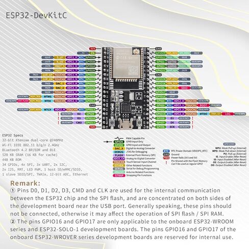 لوحة تطوير ESP32-DevKitC، لوحة تطوير ESP32 مجهزة بوحدة WROOM-32U، وحدة واي فاي بلوتوث مدمجة، واجهة المعالج الدقيق SPI I2C I2S مناسبة لـ Arduino WiFi (3 قطع) in Saudi Arabia