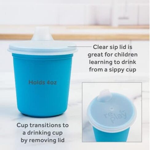 Re-Play 5pc Tiny Dining Set Feeding Supplies for Babies and Toddlers, Includes Food Tray, Cup, Bowl, Utensils, Made in USA from BPA Free Recycled Milk Jugs, Microwave & Dishwasher Safe - Sky in Saudi Arabia