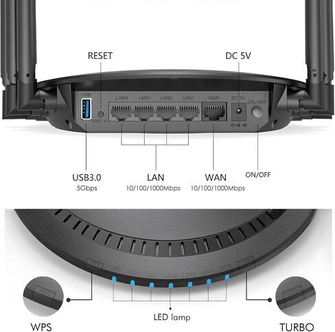WAVLINK AC2100 WiFi Router Dual Band Wireless Internet Router, 5 x 10/100/1000Mbps Gigabit Ethernet Ports, USB 3.0 Port, Supports Guest WiFi, Access Point Mode, IPv4 and Parental Controls in Kuwait