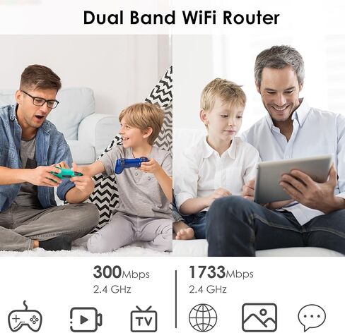 WAVLINK AC2100 WiFi Router Dual Band Wireless Internet Router, 5 x 10/100/1000Mbps Gigabit Ethernet Ports, USB 3.0 Port, Supports Guest WiFi, Access Point Mode, IPv4 and Parental Controls in Kuwait