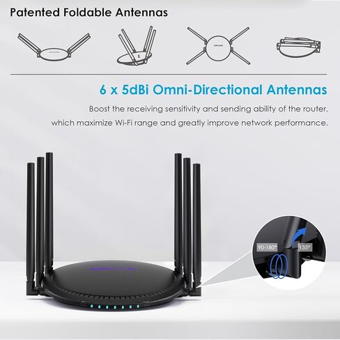 WAVLINK AC2100 WiFi Router Dual Band Wireless Internet Router, 5 x 10/100/1000Mbps Gigabit Ethernet Ports, USB 3.0 Port, Supports Guest WiFi, Access Point Mode, IPv4 and Parental Controls in Kuwait