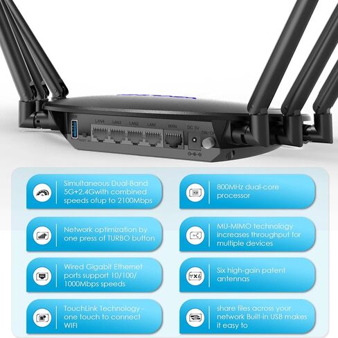 WAVLINK AC2100 WiFi Router Dual Band Wireless Internet Router, 5 x 10/100/1000Mbps Gigabit Ethernet Ports, USB 3.0 Port, Supports Guest WiFi, Access Point Mode, IPv4 and Parental Controls in Kuwait
