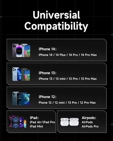 iPhone Charger MFi Certified USB C to Light-ning Cable, Fast Charging iPhone Charger Cord for iPhone 14/13/12 Pro Max XR XS, iPad and More(3.9ft) in Saudi Arabia