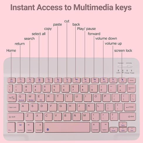 Wireless Keyboard and Mouse Bluetooth Rechargeable Wireless Mouse Keyboard Set Ultra-Slim Portable Compact Keyboard and Mouse Combo for Computer/PC/Windows/Win7/8/10/Mac/iPad/iOS/Phone/Android (Blue) in Saudi Arabia