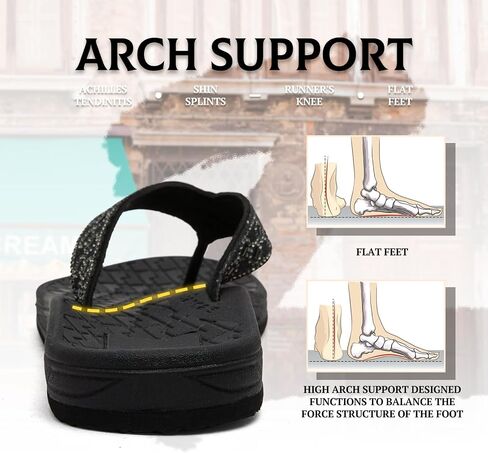RIKANR Womens Flip Flops, Plantar Fasciitis Sandals for Flat Feet Dressy Comfortable Casual Sandals Walking with Arch Support Thong Flip Flops Beach Sandals Summer in Saudi Arabia