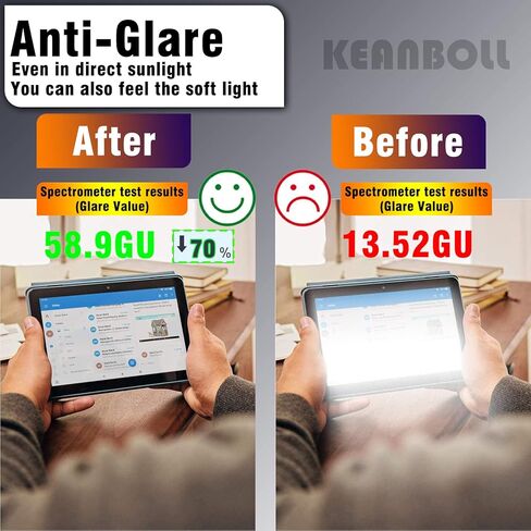 KEANBOLL 3 عبوات Galaxy Tab A 10.1 واقي شاشة مضاد للوهج لجهاز Samsung Galaxy Tab A 10.1 بوصة 2019 (SM-T510/T515) حماية العين ضد الوهج ومضاد لبصمات الأصابع in Saudi Arabia