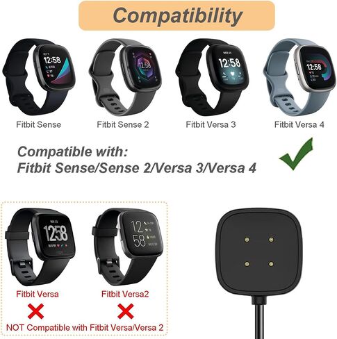 شاحن لـ Fitbit Sense/Sense 2/Versa 3/Versa 4، كابل شحن USB بديل لـ Versa 4/Versa 3/Sense 2/Sense (3.3 قدم/1 متر) (1) in Saudi Arabia