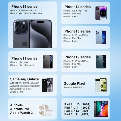 شاحن سامسونج 25 واط، كتلة شحن فائقة السرعة لهاتف Galaxy A35 5G/A14 5G/A54/S24 Ultra Plus، محول شاحن جداري مزدوج المنفذ PD صندوق مكعب مع كابل USB C إلى USB C بطول 6 أقدام لـ Google Pixel 8Pro/8a/8/7/6 in Kuwait