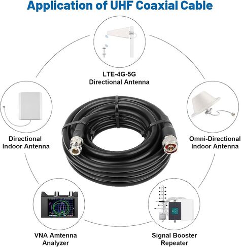 XRDS -RF KMR400 N Male to N Female Cable 50FT, 50 ohm KMR400 Low Loss Type N Female to Type N Male Extension Cable for WiFi/Ham Radio Antenna, Signal Booster, Router, Amplifier in Saudi Arabia