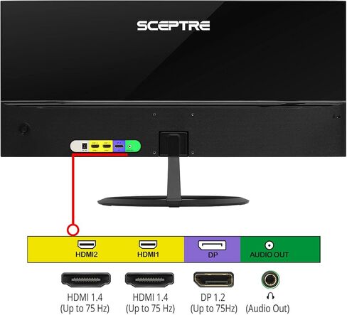 شاشة Scepter 30 فئة 29 بوصة IPS فائقة العرض 2560 × 1080 HDMI DisplayPort 119% sRGB حتى 300 مكبر صوت مدمج، أسود آلي (E300W-FUS) in Kuwait