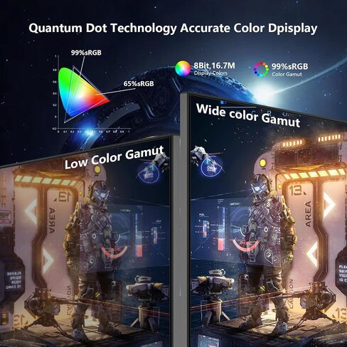 27inch Gaming Monitor - 1ms 360Hz 1080p Flat IPS, HDR10 Height/Tilt/Swivel/Pivot Adjustable RGB Anti-Glare Display, HDMI/DP, FreeSync, G-Sync, 400 cd/m² Bright LEDs in Saudi Arabia