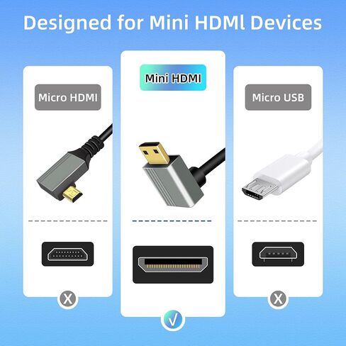 كابل محول HDMI صغير RIIEYOCA 8K إلى HDMI، زاوية 90 درجة ذكر HDMI صغير إلى ذكر HDMI 8K@60 هرتز 4K@120 هرتز 48 جيجابت في الثانية سلك HDMI 2.1 عالي السرعة، متوافق مع الكمبيوتر المحمول والتلفزيون وكاميرا الفيديو وما إلى ذلك (100 سم) in Saudi Arabia