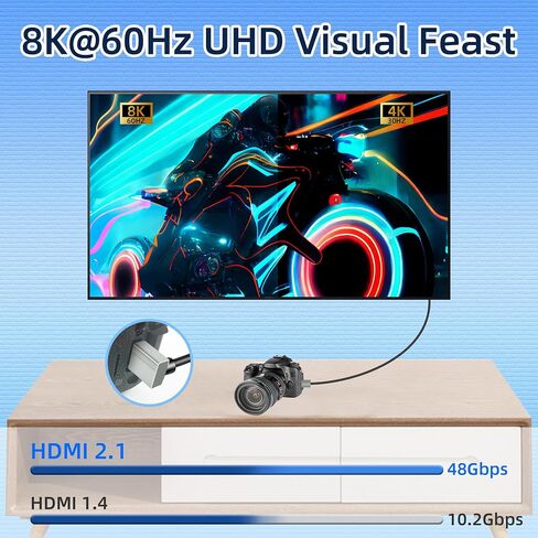 كابل محول HDMI صغير RIIEYOCA 8K إلى HDMI، زاوية 90 درجة ذكر HDMI صغير إلى ذكر HDMI 8K@60 هرتز 4K@120 هرتز 48 جيجابت في الثانية سلك HDMI 2.1 عالي السرعة، متوافق مع الكمبيوتر المحمول والتلفزيون وكاميرا الفيديو وما إلى ذلك (100 سم) in Saudi Arabia