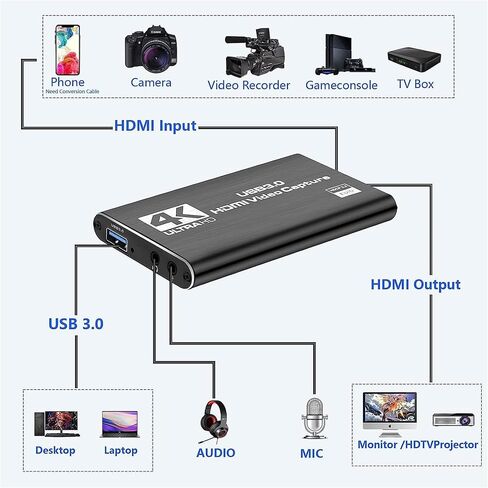Video Capture Card,USB A or C 3.0 Capture Card,HDMI (Input 4K 60Hz) to USB Audio Video Recording (1080P 60Hz, 2K 30Hz) for Teaching,Broadcasting,Gaming,Streaming,Video Conference (SS-VCC1-2Ka) in Kuwait