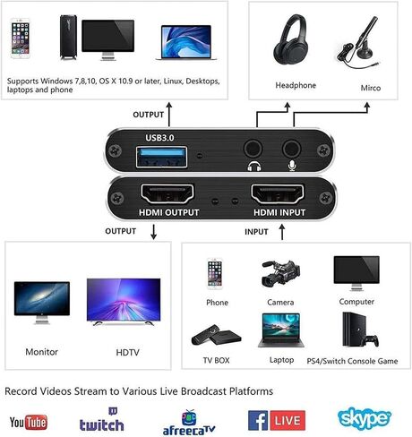 Video Capture Card,USB A or C 3.0 Capture Card,HDMI (Input 4K 60Hz) to USB Audio Video Recording (1080P 60Hz, 2K 30Hz) for Teaching,Broadcasting,Gaming,Streaming,Video Conference (SS-VCC1-2Ka) in Kuwait
