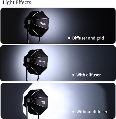 VIJIM 40CM Mini Bowens Mount Octagon Softbox Octagonal Speedlite, Studio Flash, Speedlight Umbrella Softbox with Carrying Bag, Lightweight Compatible with Ulanzi 40W/40W Pro/60W Video Light in Saudi Arabia