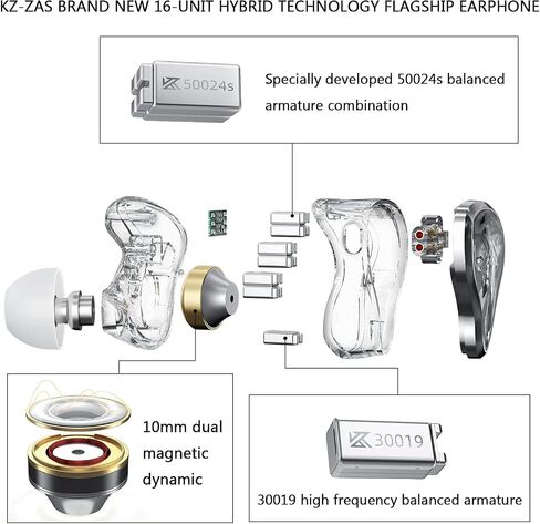 سماعات أذن KZ ZAS 7BA+1DD، سماعات أذن هجينة مكونة من 16 وحدة، سماعات أذن HiFi Bass داخل الأذن، كابل 8 كور، سماعات رياضية للموسيقى (بدون ميكروفون، أسود) in Kuwait