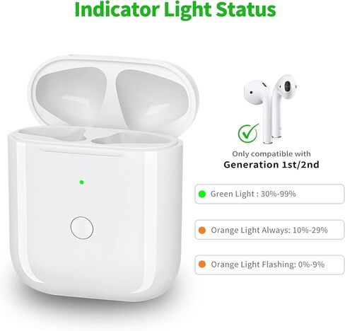 حافظة شحن لاسلكية متوافقة مع AirPods Pro الجيل الأول والثاني، حافظة شاحن بديلة لعلبة شحن AirPods Pro مع زر مزامنة بلوتوث، بدون سماعات أذن in Kuwait