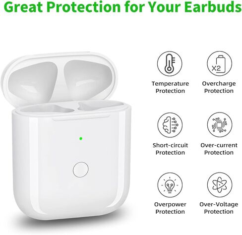 حافظة شحن لاسلكية متوافقة مع AirPods Pro الجيل الأول والثاني، حافظة شاحن بديلة لعلبة شحن AirPods Pro مع زر مزامنة بلوتوث، بدون سماعات أذن in Kuwait