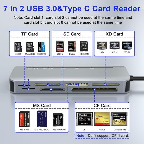 Micro SD Card Reader & 64GB USB Flash Drive 2 in 1 - USB 3.0 Memory Card Reader Adapter Supports SD/Micro SD/MMC/SDXC/SDHC/Micro SDHC Card, Portable U Disk Thumb Drive Flash Card Reader for Camera in Saudi Arabia