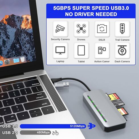 Micro SD Card Reader & 64GB USB Flash Drive 2 in 1 - USB 3.0 Memory Card Reader Adapter Supports SD/Micro SD/MMC/SDXC/SDHC/Micro SDHC Card, Portable U Disk Thumb Drive Flash Card Reader for Camera in Saudi Arabia