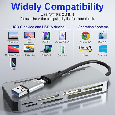 Micro SD Card Reader & 64GB USB Flash Drive 2 in 1 - USB 3.0 Memory Card Reader Adapter Supports SD/Micro SD/MMC/SDXC/SDHC/Micro SDHC Card, Portable U Disk Thumb Drive Flash Card Reader for Camera in Saudi Arabia