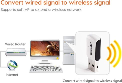 محول شبكة واي فاي لاسلكي Tenda N150 - حجم نانو، التوصيل والتشغيل، متوافق مع نظام التشغيل Windows XP/7/8/Vista/MAC OS(W311M) in Kuwait