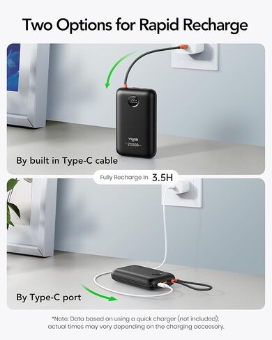 Power Bank 20000mAh 30W Fast Charging Portable Charger with Built-in Cables & LED Display, USB C Battery Pack for iPhone, Samsung, iPad and Android Phones, Ideal for Travel -White in Saudi Arabia