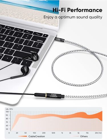 CableCreation Long 3.5mm Headphone Extension Cable 15FT/4.5m, 4Pole TRRS 3.5mm Aux Cord with Microphone, 1/8 Stereo 3.5mm Audio Cable Male to Female for Car Stereos, iPad, Laptops, Phone, Black in Saudi Arabia