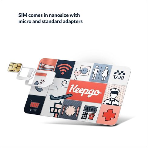 Lifetime Prepaid Data Sim Card incl. 1GB + 2GB add-on After Activation | 3G/4G LTE | Data Valid for Life | 100+ countries | Unlocked GSM Devices | 3-in-1 SIM Kit in Kuwait
