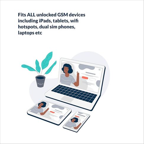 Lifetime Prepaid Data Sim Card incl. 1GB + 2GB add-on After Activation | 3G/4G LTE | Data Valid for Life | 100+ countries | Unlocked GSM Devices | 3-in-1 SIM Kit in Kuwait