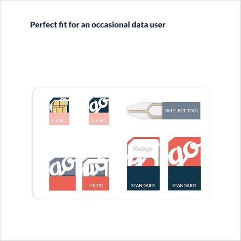 Lifetime Prepaid Data Sim Card incl. 1GB + 2GB add-on After Activation | 3G/4G LTE | Data Valid for Life | 100+ countries | Unlocked GSM Devices | 3-in-1 SIM Kit in Kuwait