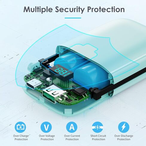 شاحن محمول مع كابلات مدمجة، بنك طاقة USB C سريع الشحن بقدرة 13800 مللي أمبير في الساعة PD، 4 مخارج LCD حزمة بطارية متوافقة مع سلسلة iPhone 15/14/13/12/11 وهواتف Samsung Android in Kuwait