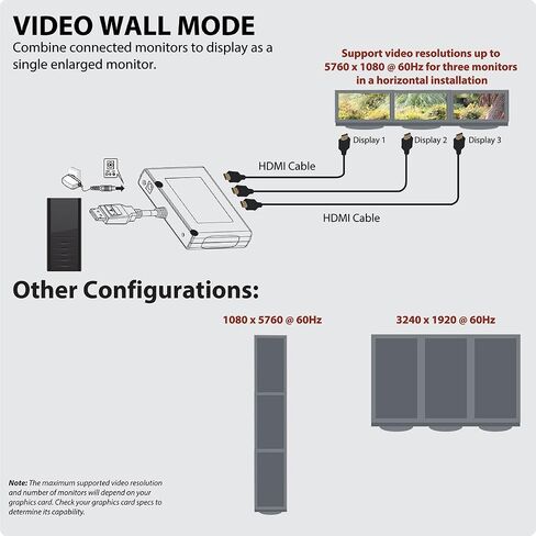 Tripp Lite 2-Port DisplayPort to HDMI Multi-Stream Transport (MST) Hub, DP 1.2 to HDMI, 3840x2160 4K x 2K @ 24/30Hz (B156-002-HD-V2) in Saudi Arabia