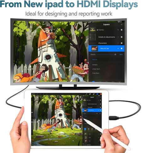 كابل USB C إلى HDMI 4k @30hz 1.8M نوع USB-C إلى HDMI كابل Thunderbolt 3/4 متوافق مع iPhone 15 Pro/Pro Max MacBook Pro/Air iPad Pro/Air iMac in Kuwait
