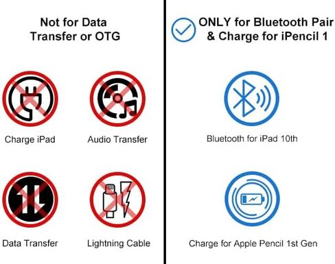 محول شحن Jiunai متوافق مع Apple Pencil الجيل الأول ذكر USB-C إلى أنثى Lightning محول شحن بلوتوث زوج USB-C إلى محول قلم رصاص لقلم Apple Pencil الجيل الأول iPad 10 in Kuwait