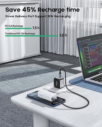 Mini Portable Charger- 5000mah 4.5oz Lightweight Power Bank-Dual Ports PD 20w Fast-Charging Battery Pack Compatible with iPhone,ipad,Samsung,Android,Aipods,and More. in Kuwait