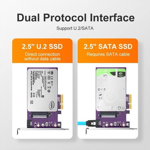 محول ipolex PCIe 3.0 إلى (2) U.2 SFF-8639، X8، لـ 2.5 بوصة U.2 NVMe SSD in Kuwait
