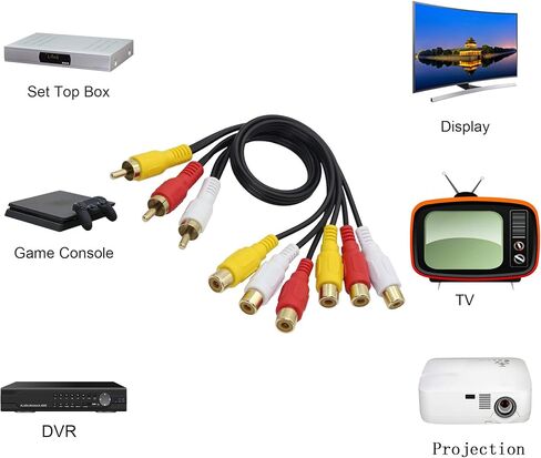 GINTOOYUN 3 RCA Female to 6 RCA Male Audio Video Splitter Cable Composite Extension AV Adapter for TV,DVD,Set-Top Box,Etc.-1FT. in Saudi Arabia