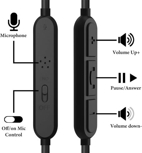 Geekria USB-C Digital to Audio Cable with Mic Compatible with Bose 700, NC700, NCH700 Cable, Replacement Type-C Audio Cord with Inline Microphone and Volume Contro (4 ft/1.2 m) in Saudi Arabia