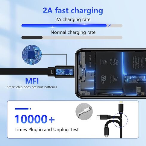 كابل شحن متعدد كابل USB قابل للسحب - 2 حزمة سلك شاحن هاتف قابل للسحب 3 في 1 مع منفذ Lightn ing/Type-c/Micro USB للهواتف المحمولة، وiPhone، وiPad، وSamsung Galaxy، وPS، والأجهزة اللوحية (3.6FT/Pink) in Saudi Arabia