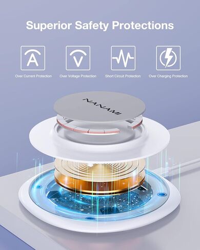 شاحن لاسلكي مغناطيسي لهاتف iPhone 15 - قاعدة شحن لاسلكية سريعة NANAMI، حصيرة شاحن آمنة لهاتف Apple iPhone 15 Pro/14/14 Pro /14 Plus/13/13 Pro/12، شاحن هاتف آمن Mag لـ AirPods 3/2/Pro in Kuwait