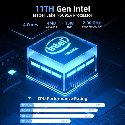 Nano J1 Linux Mini PC, Intel N5095A Quad-Core, 4GB RAM, 128GB PCIe SSD, 4K Dual Display, WiFi, Type-C, RJ45, VESA, Ubuntu OS in Kuwait