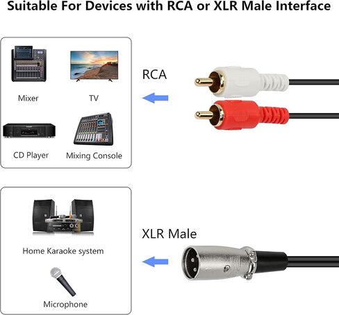 MEIRIYFA XLR Female to 2RCA Male Y Splitter Patch Cable, Unbalanced XLR Female to 2 RCA/Phono Plug Stereo Audio Interconnect Duplicator Lead - 1.5 Meter (XLR Female to 2RCA) in Kuwait