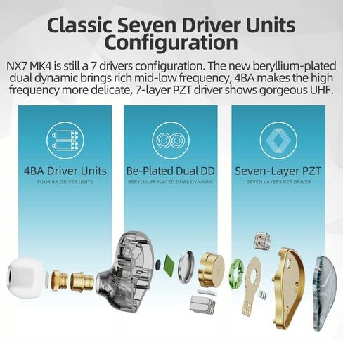 سماعات أذن NX7 MK4 HiFi داخل الأذن: 7 وحدات تشغيل سماعات مراقبة هجينة، مرشحات ضبط قابلة للاستبدال 3.5/4.4 مم IEM مع كابل 0.78 مم 2Pin قابل للفصل لألعاب موسيقى الفيديو الصوتية in Kuwait