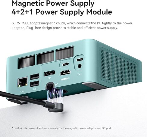 Beelink Mini PC, SER6 MAX Ryzen7 7735HS (up to 4.75GHz) Mini Computer, AMD Radeon 680M, 32GB DDR5 500GB Ryzen 7, Small Gaming PC Quad Displays HDMI+DP+Dual USB4, 2.5Gbps, WiFi 6+BT5.2 in Saudi Arabia