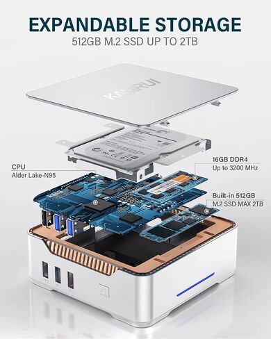 كمبيوتر KAMRUI GK3 Plus Mini PC، Intel Alder Lake الثاني عشر - N95 (حتى 3.4 جيجا هرتز) ذاكرة الوصول العشوائي 8 جيجا بايت 256 جيجا بايت M.2 SSD كمبيوتر صغير، جيجابت إيثرنت، 4K UHD، شبكة Wi-Fi مزدوجة، BT 4.2 كمبيوتر مكتبي صغير للمنزل/الأعمال in Saudi Arabia