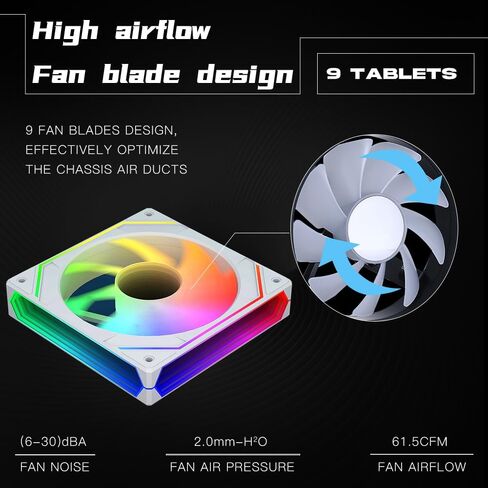Prism 6PRO ARGB Reverse White Computer Case Fan,Infinite Mirror Light Effect Design Cooling Fan, 120mm CPU Fan PWM 1600RPM 61.5CFM 2MMH20 HDB Bearing for PC Chassis&CPU Cooler&Desktop Case in Saudi Arabia