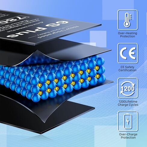 بطارية لهاتف iPhone 6S Plus، بطارية ليثيوم بوليمر مطورة بقدرة 7800 مللي أمبير في الساعة فائقة السعة بديلة لهاتف iPhone 6S Plus موديل A1634 A1687 A1699 مع مجموعة أدوات الإصلاح in Kuwait