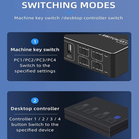محول 4K HDMI KVM 4 في 1 مخرج، BolAAzuL KVM USB HDMI 2.0 محدد محول 4 منافذ 4K@60 هرتز KVM Switch Box HDR، HDCP 2.2 لأجهزة الكمبيوتر المحمول، الكمبيوتر الشخصي، Xbox HDTV، 4 أجهزة كمبيوتر تشارك 1 ماوس لوحة مفاتيح وشاشة عالية الدقة in Kuwait
